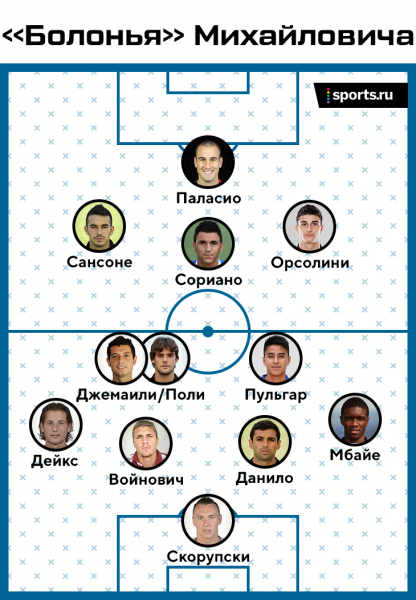 Михайлович спас &laquo;Болонью&raquo;. В последние два месяца никто в серии А не играет лучше