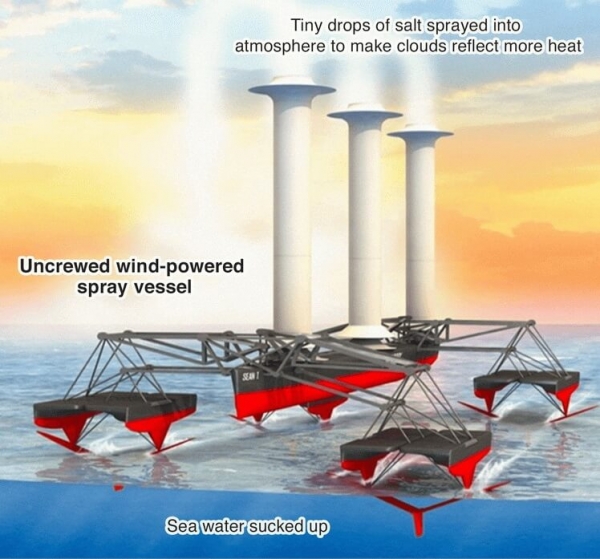 Ученые предложили радикальные методы для борьбы с глобальным потеплением