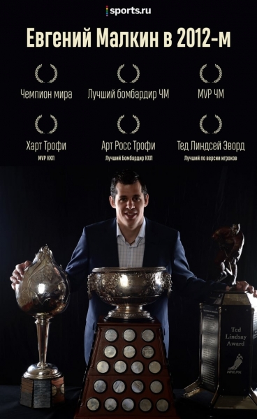 Семь лет назад Малкин вынес всех на ЧМ. Тогда он был лучшим в мире