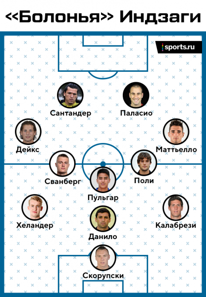 Михайлович спас &laquo;Болонью&raquo;. В последние два месяца никто в серии А не играет лучше