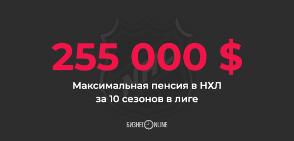 У Овечкина будет огромная пенсия от НХЛ. Он начнет ее получать в 62 года