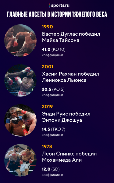 Руис постоянно ест сникерсы и с 12 лет бьет взрослых мужиков. Лишний вес не влияет на его скорость