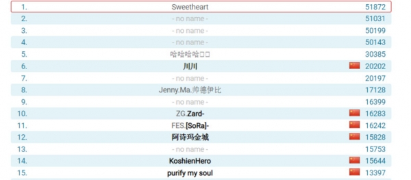 Фанат, потративший ₽1,4 млн на Battle Pass, оказался принцем из Саудовской Аравии