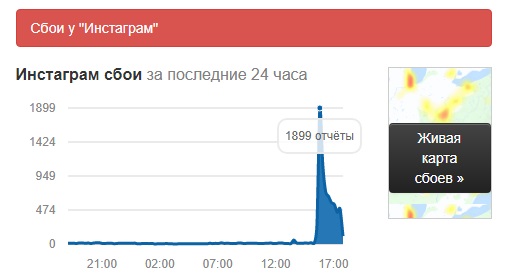 Произошел сбой в работе Facebook и Instagram