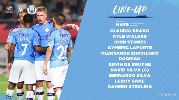 «Краснодар» публикует схему за час до игры – это провал. Моуринью объяснял, почему так делать нельзя