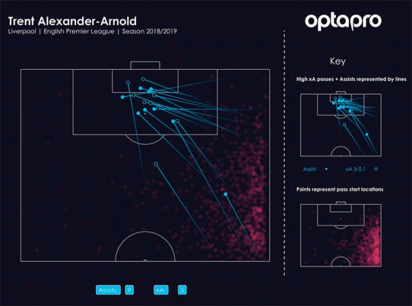 Похоже, «Ливерпуль» этим летом обойдется без серьезных трансферов. Клопп очень рискует