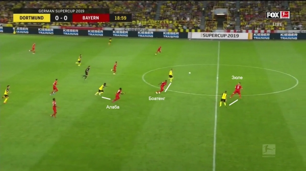 Дортмунд вскрыл проблемы &laquo;Баварии&raquo; &ndash; и уже очевидно, трансфер Сане не спасет все