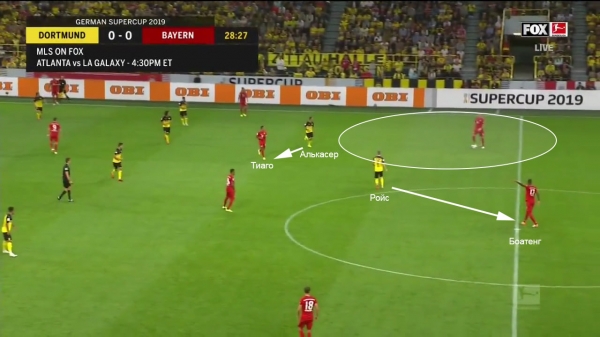 Дортмунд вскрыл проблемы &laquo;Баварии&raquo; &ndash; и уже очевидно, трансфер Сане не спасет все