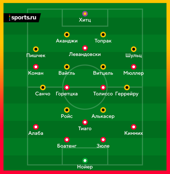 Дортмунд вскрыл проблемы &laquo;Баварии&raquo; &ndash; и уже очевидно, трансфер Сане не спасет все