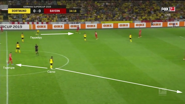 Дортмунд вскрыл проблемы &laquo;Баварии&raquo; &ndash; и уже очевидно, трансфер Сане не спасет все