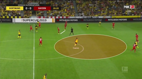 Дортмунд вскрыл проблемы &laquo;Баварии&raquo; &ndash; и уже очевидно, трансфер Сане не спасет все