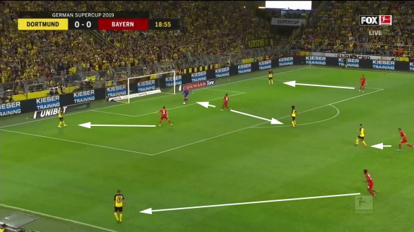 Дортмунд вскрыл проблемы &laquo;Баварии&raquo; &ndash; и уже очевидно, трансфер Сане не спасет все