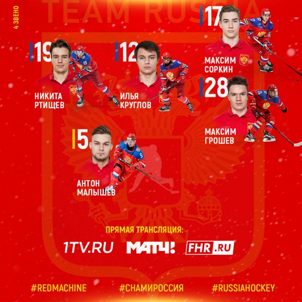 Молодежный чемпионат мира по хоккею-2020: Россия &ndash; США. Смотрим онлайн-трансляцию вместе