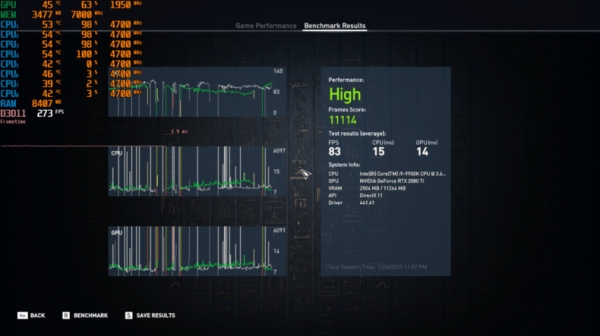 Хакеры удалили Denuvo из Assassin&rsquo;s Creed Origins. Игра стала работать значительно лучше