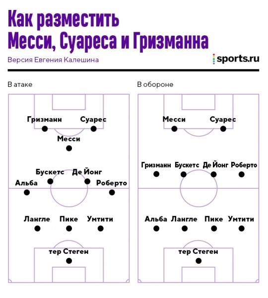 «Сейчас тренерами в России руководит страх». Знакомьтесь с молодым тренером, который привносит идеи Бьелсы в ФНЛ