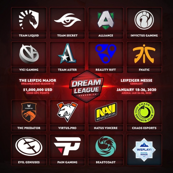 DreamLeague Leipzig Major. Список победителей региональных отборочных