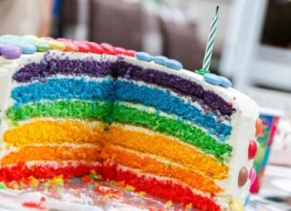 Кто из челябинских В�Пов отметит день рождения на этой неделе