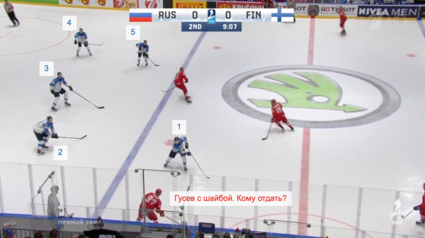 100 лучших текстов Sports.ru в 2019 году