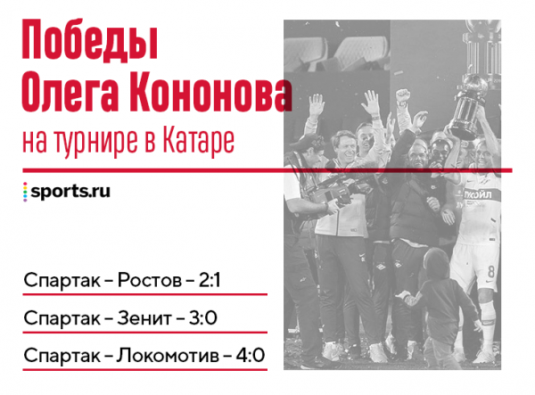 Год назад &laquo;Спартак&raquo; Кононова тоже феерил в Катаре. Федун был счастлив: говорил, есть игра, пас, комбинации и забегания