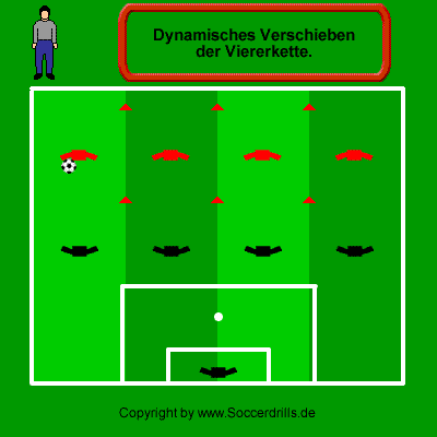 Хельмут Гросс совершил главную тактическую революцию в немецком футболе (убрал либеро!). До этого он проектировал мосты