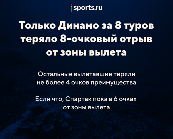 &laquo;Спартак&raquo; и &laquo;Локо&raquo; (трижды) теряли титулы, &laquo;Динамо&raquo; ныряло в ФНЛ из середины таблицы: анатомия финальных 8 туров РПЛ