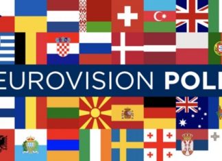 Украина в топ-10 фаворитов Евровидения среди зрителей