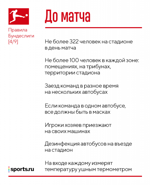 Кнопки лифта нажимать локтями, запасным сидеть через 2-3 кресла и никакого секса (если у партнера симптомы): новые правила Бундеслиги