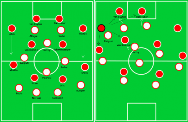 Как Тухель сделал &laquo;Майнц&raquo; машиной и открыл миру Андре Шюррле