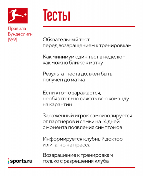 Кнопки лифта нажимать локтями, запасным сидеть через 2-3 кресла и никакого секса (если у партнера симптомы): новые правила Бундеслиги