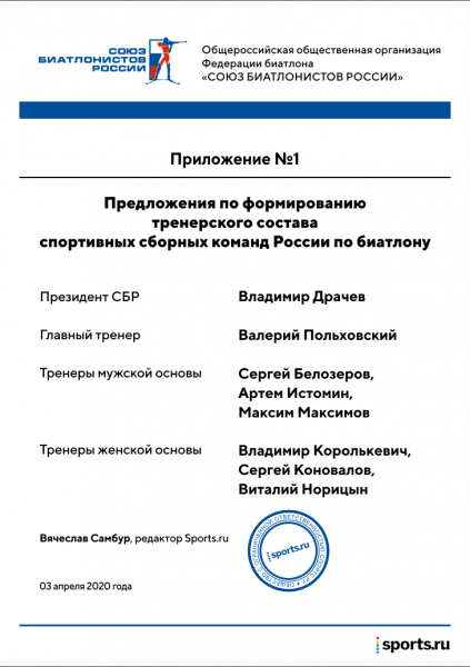 Мы участвуем в биатлонных выборах: снимаем Драчева, зовем Пихлера и предлагаем концепцию новой сборной