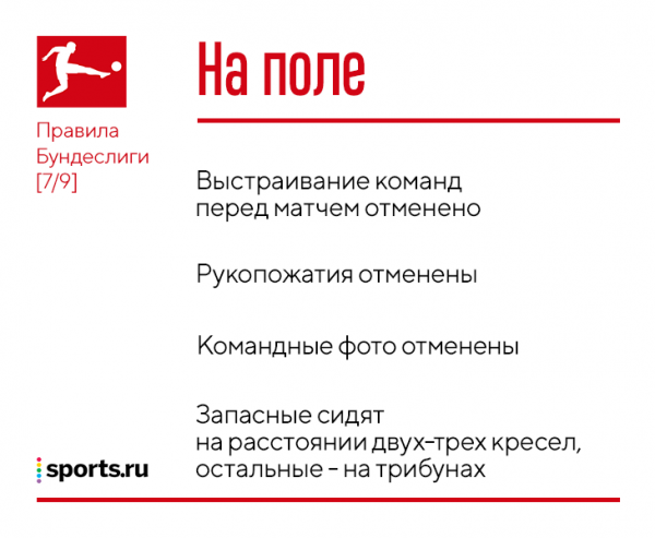 Кнопки лифта нажимать локтями, запасным сидеть через 2-3 кресла и никакого секса (если у партнера симптомы): новые правила Бундеслиги