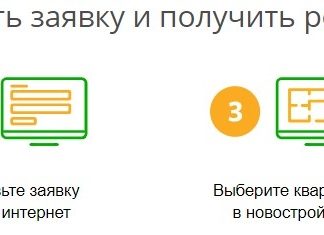 Заявка на ипотеку в «Сбербанк Онлайн» — как подать?