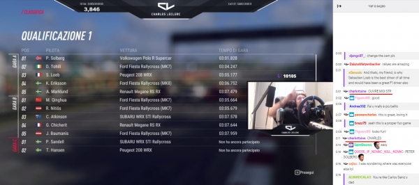 Девушке пришлось подписаться на Twitch своего парня, чтобы он пустил ее домой