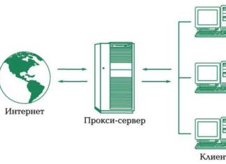 Индивидуальные и недорогие прокси сервера