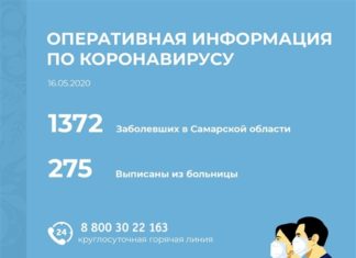 В Самарской области за сутки появилось 70 новых заболевших COVID-19