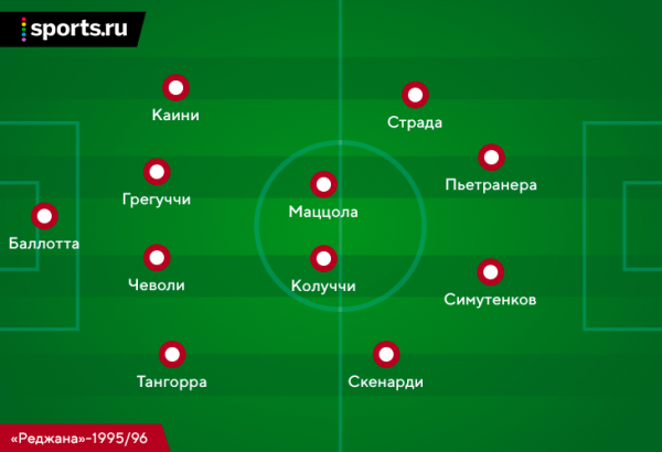 Первый сезон Анчелотти-тренера: копировал Сакки, чуть не лишился работы, вывел «Реджану» (с Симутенковым) в Серию А