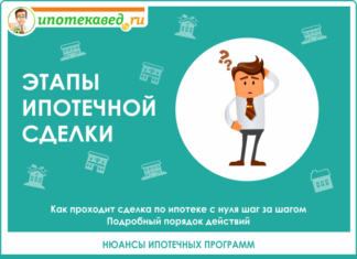 Этапы оформления ипотеки: как проходит сделка по ипотеке с нуля