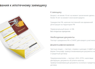 Ипотека Безработным в 2020 Году, Требования к Заемщику