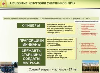 Военная ипотека в 2017 году – какие были введны изменения