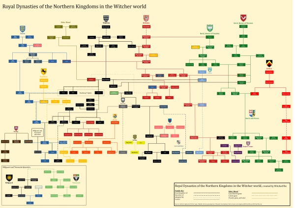 Фанат создал семейное дерево королевских семей в &laquo;Ведьмаке&raquo;. Оно огромное