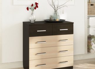 Идеальный комод: какой он