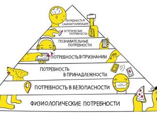Как 100 дней самоизоляции изменили человечество: 6 новых привычек, которые мы приобрели