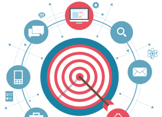 Что такое контекстная реклама