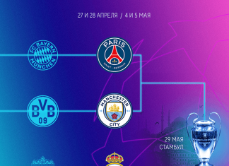 Вот какими будут полуфиналы Лиги чемпионов: «ПСЖ», «Реал», «Сити» и «Челси». И кто теперь фаворит?