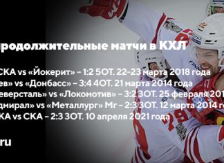 СКА забил в третьем овертайме – это пятый матч в истории по продолжительности! Финал Запада возвращается в Питер