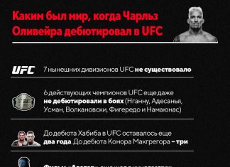 «Аватар» шел в кинотеатрах, iPad не продавался в России, Испания – чемпион мира. Что было, когда Чарльз Оливейра дебютировал в UFC