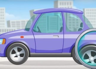 Особенности срочного выкупа авто