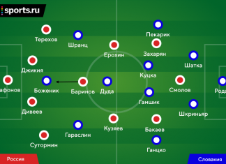Россия провела худший матч при Карпине: гибридная роль Баринова, пугающая свобода Гамшика, очень узкая структура в середине
