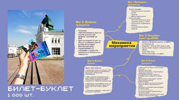 Старинная комната смеха и вещи Юрия Никулина: названы детали &laquo;Ночи музеев&raquo; в Омске