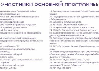 Старинная комната смеха и вещи Юрия Никулина: названы детали «Ночи музеев» в Омске